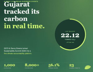 gujarat’s gcci sustainability summit 2026 turns carbon emissions into a live scorecard for business events