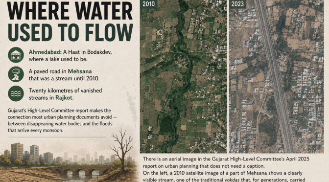Urban Flooding in Gujarat_UrbanVoices
