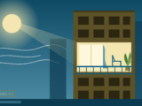 Sunlight, Breeze, a Balcony: When Did the Basics of Living Become Luxury?